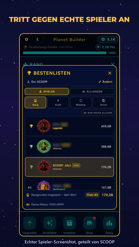 Die Bestenlisten der Spieler